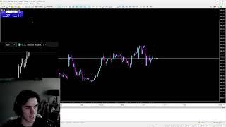 LIVE TRADING: $2,700 In 30 MINS Trading XAUUSD