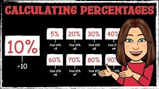 Using 10% to Find Percentages of a Number | Maths with Mrs. B