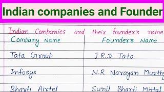 List of Top twenty companies and their founder name || 20+ biggest Indian companies ||