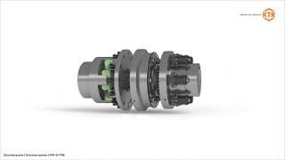 KTR-SI FRE: Idle-rotation overload system / safety coupling / friction coupling - KTR Systems