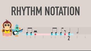 Rhythm Notation - The basics of reading music