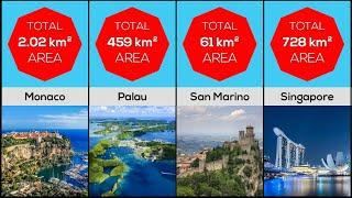 Size Doesn't Matter: Top Smallest Countries in Terms of Land Mass