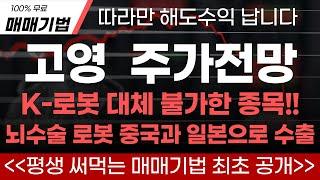 [고영 주가전망] 뇌수술 로봇! 미국 수출에 이어 중과 일본으로 추가 수출 진행! 절대로 놓쳐선 안될 이유 공개 #고영 #고영주가#고영분석