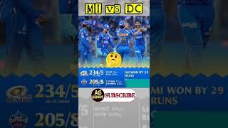 | MI vs DC Match Highlights | IPL 2024 Highlights | Romario Shepherd vs Anrich Nortje | #ipl2024