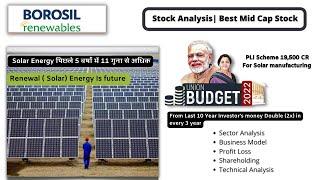 Borosil Renewable stock analysis in Hindi | Acwin Academy | renewable sector, Green Energy stock