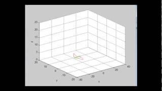 MMCC I #24 - 3-d Flight Simulator - Euler's Equations of Motion