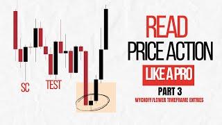 Read Price Like Pro : Wyckoff Entry Confirmation