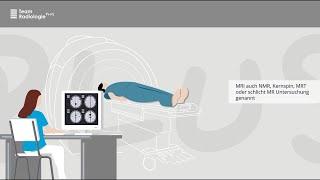 Team Radiologie Plus Erklärvideo MRI