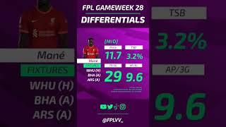 FPL GAMEWEEK 28 | DIFFERENTIALS | Fantasy Premier League 21/22