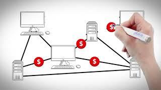 Network security solutions from Magna5