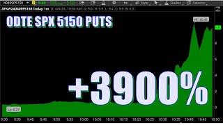  Options Trading CPI Wednesday April 10 Watch | Only +3900% In 70Minutes On #SPX #SPX500 Yesterday