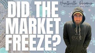 Huntsville Alabama Market Update | December 2023 | Madison | Harvest | Meridianville | New Market