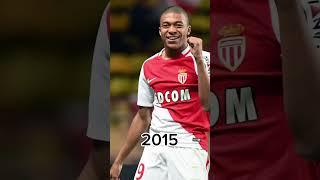 Mbappe Over The Years  #mbappé #football #viral #shorts #kilianmbappe