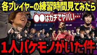 各プレイヤーの練習時間を見てみたら、1人バケモノがいた件「〇〇が最強。ケタ違いでしょw」【マゴ】【スト6】