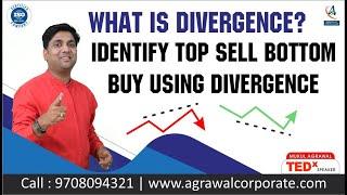 Identify Top Sell & Bottom Buy using divergence | divergence trading strategy