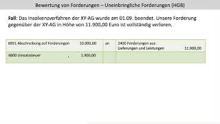 Uneinbringliche Forderungen Abschreibung auf Forderungen Thema: Bewertung von Forderungen (FOS|BOS)