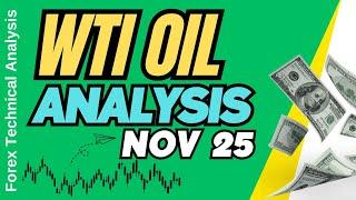 Crude Oil WTI Technical Analysis for November 25, 2024