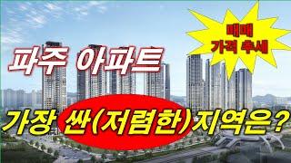 파주 아파트 가장 싼 지역 TOP3 + 파주아파트 가장 저렴한 동네 + 파주 아파트 매매 가격 추세 + 파주 부동산