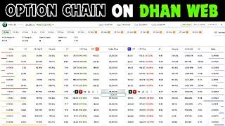 How to Read Option Chain Data using dhan web: A Step-by-Step Guide for Beginners