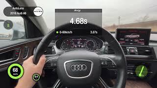 Audi A6 2.0 TDI 190hp (35TDI) Acceleration