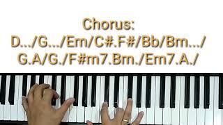 Piano Tutorial Bapa Kau setia Bethel Worship feat Veren