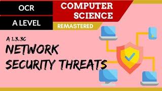 61. OCR A Level (H446) SLR11 - 1.3 Network security threats