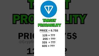 Toncoin (Ton) Target Probability - Can it Hit 60$ in the Bull Run?  #toncoin #ton