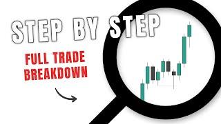 Trading the Weekly Range: Full Breakdown