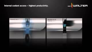 Walter Tools Turning CUT-SX System Grooving Parting-Off Internal Coolant Slot Milling