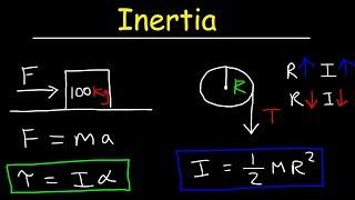 Inertia - Basic Introduction, Torque, Angular Acceleration, Newton's Second Law, Rotational Motion