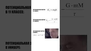 Потенциальная энергия и Жириновский. Мемы и подготовка к ОГЭ в ТГ: @GrigoriiKSHKOLKOVO