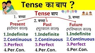 Tense का बाप Tense chart in English grammar | Tense in English Grammar | Present, Past, Future tense