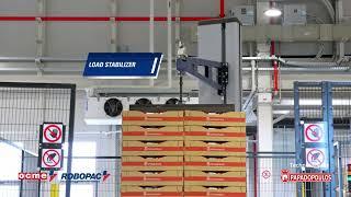 Robopac Rotoplat 3000HD: Rotating table stretch Wrapping Solutions for  Papadopoulos Food plant