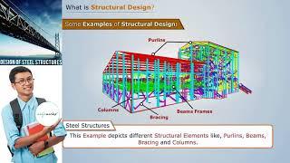 Learn Structural Design with Magic Marks!