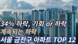 서울 금천구 15평 이상 아파트 급매, 추락하는 집값에 어쩔줄(아파트 재건축 부동산 실거래가)