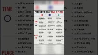 Preposition of Place and Time ⏲️ || #spokenenglish #vocabulary