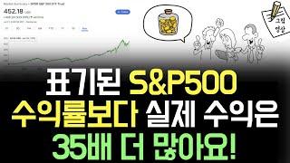 실제 S&P500에 투자했다면, 나의 자산은 S&P500 수익률보다 35배 더 많습니다! (1928년-2021년)​