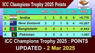 ICC Champions Trophy 2025 Points Table Today 2 Mar 2025 | Champions Trophy 2025 Points Table