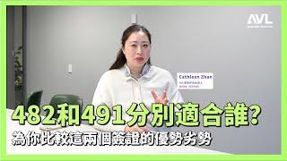 【澳洲技術移民】澳洲482僱主擔保和491偏遠地區州擔保 究竟怎麼選？