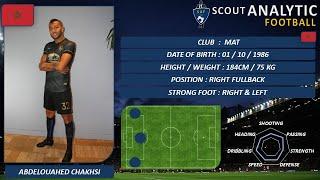 ABDELOUAHED CHAKHSI ( PART 2 2020/2021 ) ( RIGHT FULLBACK -DEFENSIVE - MAT / MOROCCO )