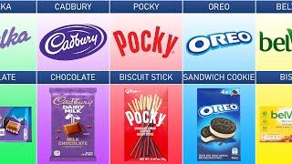 List of Mondelez Brands