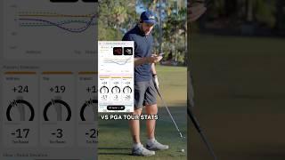 Sneak Peak vs PGA Tour Stats! #golf #hackmotion #foryou