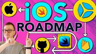 iOS Roadmap to Professional Developer: Skills you MUST have!