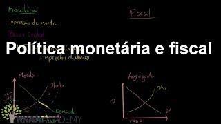 Política monetária e fiscal | Macroeconomia PIB | Khan Academy