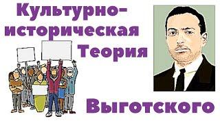  КУЛЬТУРНО ИСТОРИЧЕСКАЯ ТЕОРИЯ Выготского. Лев Семенович Выгодский. Отечественная психология.