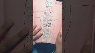 human body science project #shorts Shivam experiment