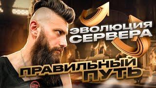 Развитие Сервера Viking Rise #Viking Rise #vikingrise