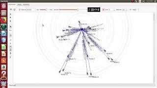 Wsn Projects in Ns2 | Wsn Thesis in Ns2 | Wsn Projects Code in Ns2 | Wsn Projects in Ns2 Tutorial