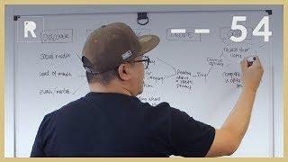 User Journey Mapping (GV Design Sprint Technique) | #RELABLIFE ep.54