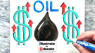 Why are gas prices so high? Who's really to blame for high gas prices? Oil Gas Industry Explained